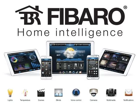 Fibaro Home Intelligence