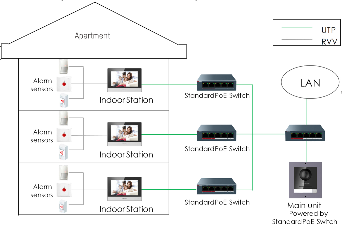 Hikvision_DS-KIS602_instalacja_1.jpg