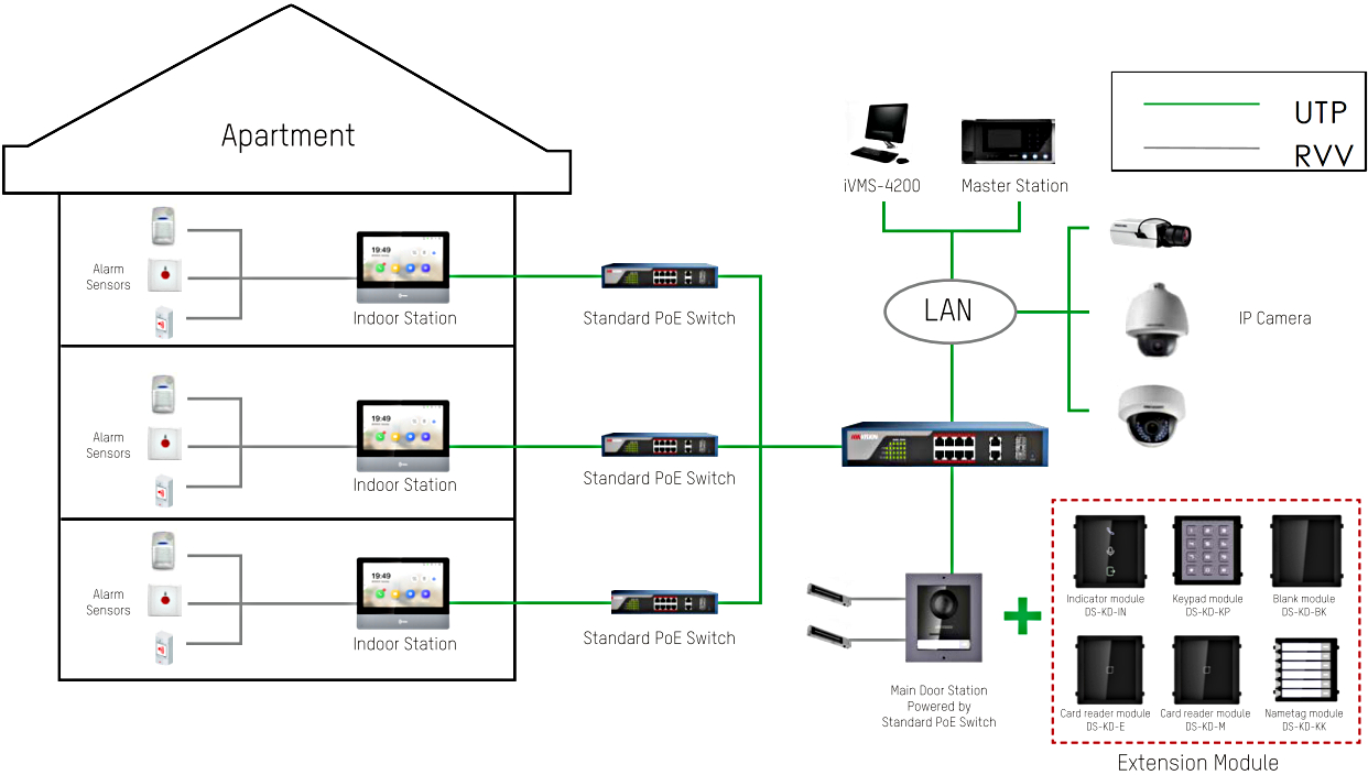 Hikvision_DS-KIS602_instalacja_2.jpg