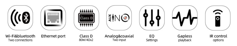 IEAST_AMP80_2x80W_ikony_funkcji.png
