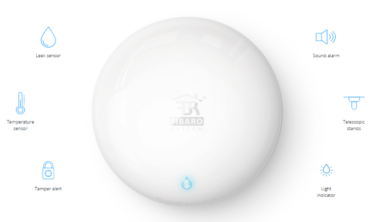 fibaro-flood-sensor-opis-funkcji.jpeg