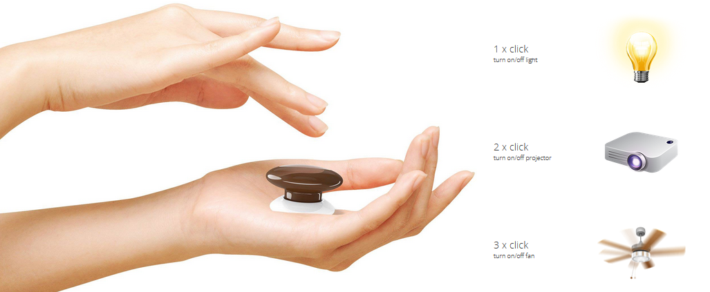 fibaro-panic-button-sterowania-kliknieciem.jpeg